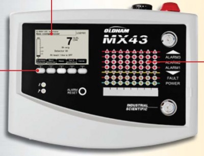 MX 43 &ndash; Gas Detection Control Panel 
